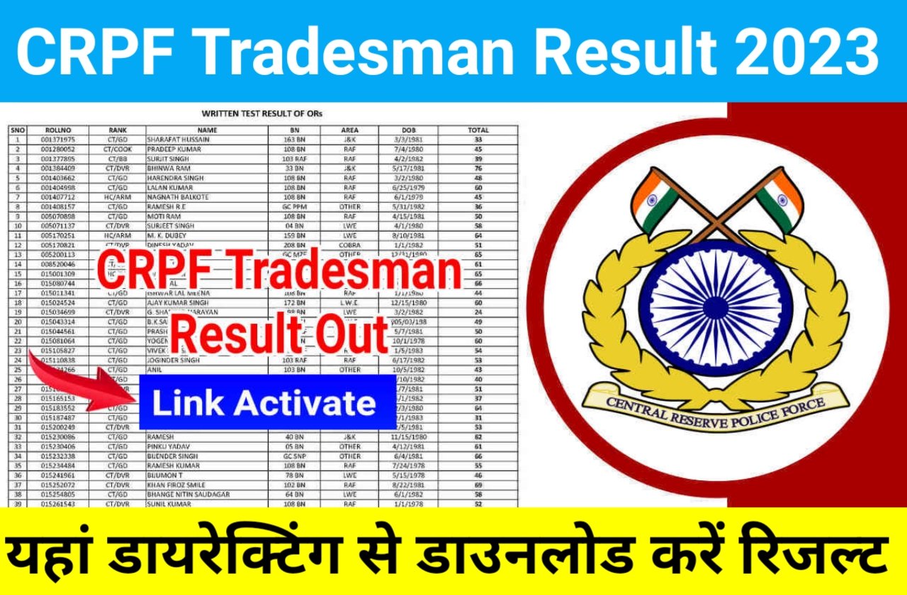 CRPF Tradesman Result OUT: Download Cut off Marks, @crpf.gov.in Result Declared