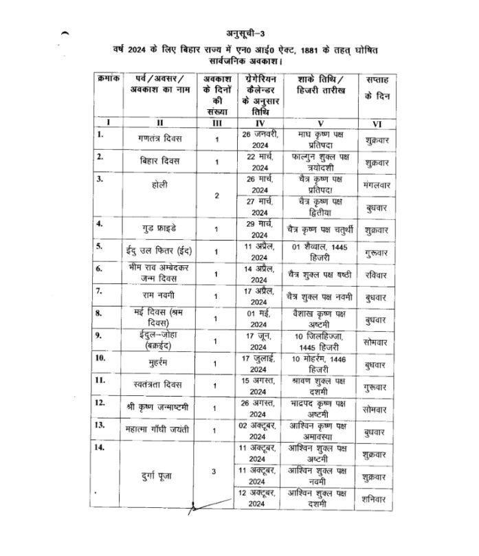 Bihar Sarkar Calendar 2024 अनुसूची 3